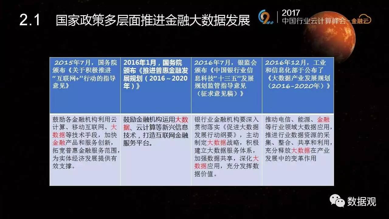 以起点为关键词的文章，精选解析、深入落实的重要性