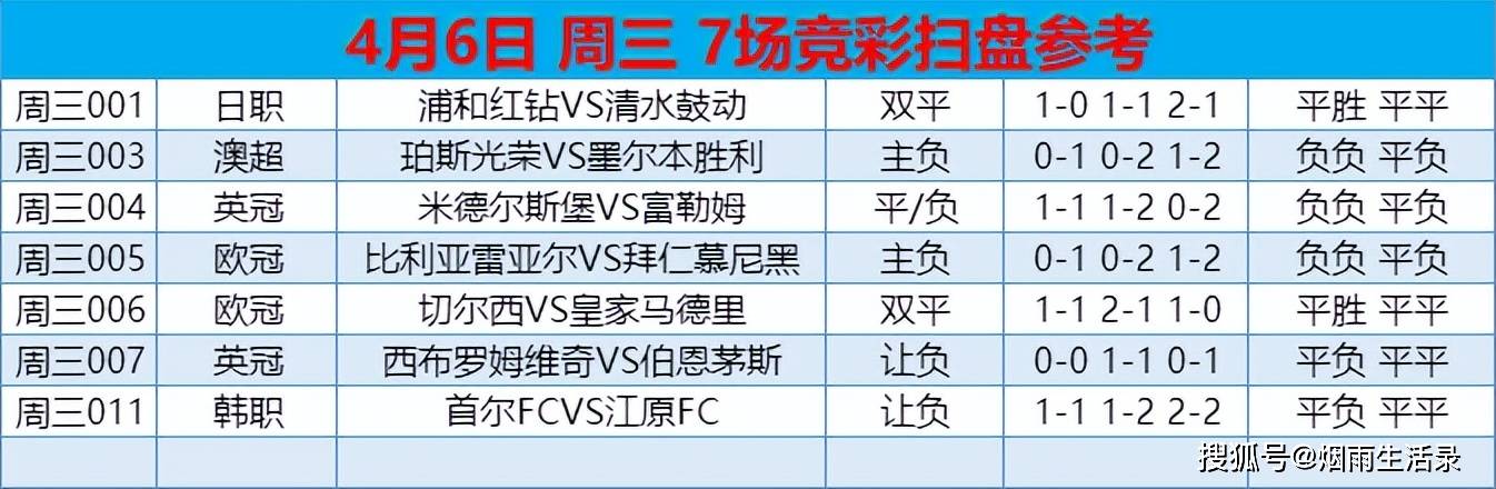 白小姐今晚特马期期准六，精选解释解析与落实策略