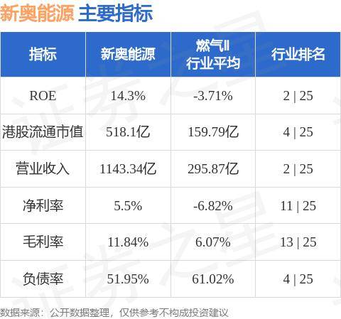 关于新奥天天资料免费大全的解析与落实精选解析