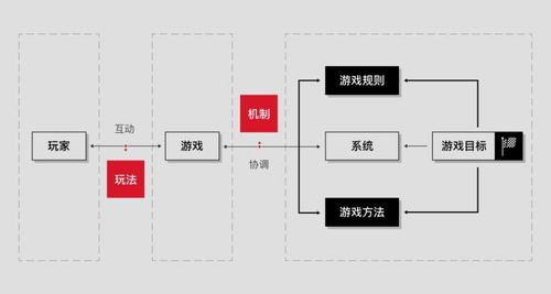 澳门今晚的开奖分析与预测，深度解析与策略思考