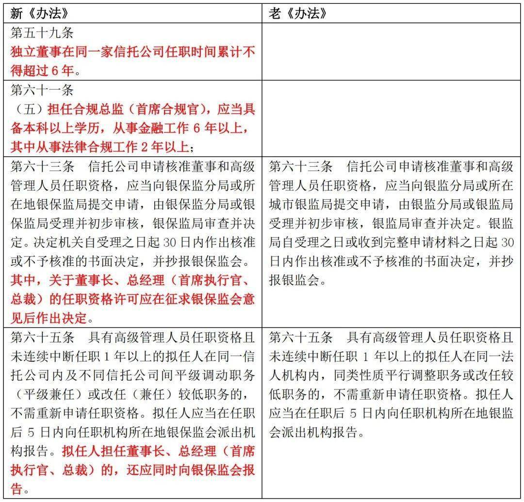 一码一肖一特一中与未来展望，精选解释解析及落实策略