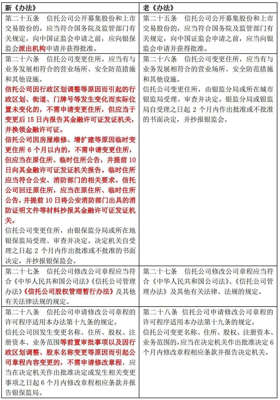 揭秘新澳天天资料免费大全，精选解释解析与落实策略