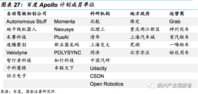 热门 第20页