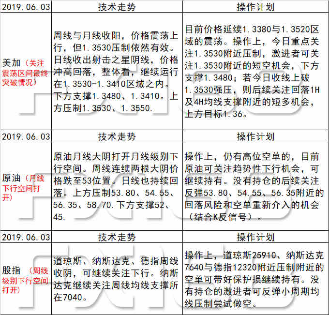 新澳天天开奖资料大全第1052期，精选解释解析与落实行动指南