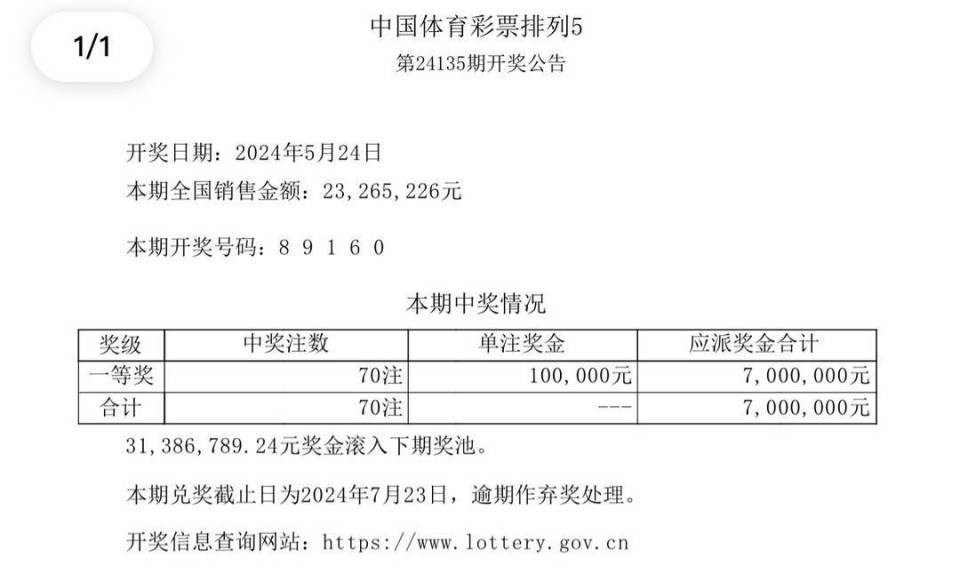 澳门彩票开奖预测与解析——精选解释解析落实