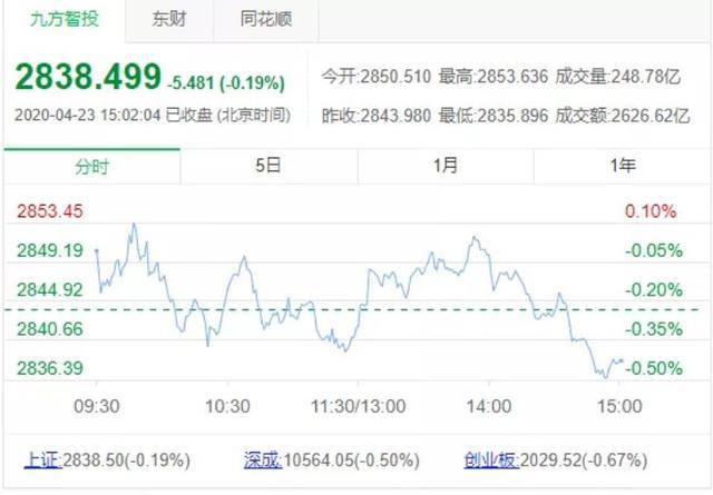 热门 第16页