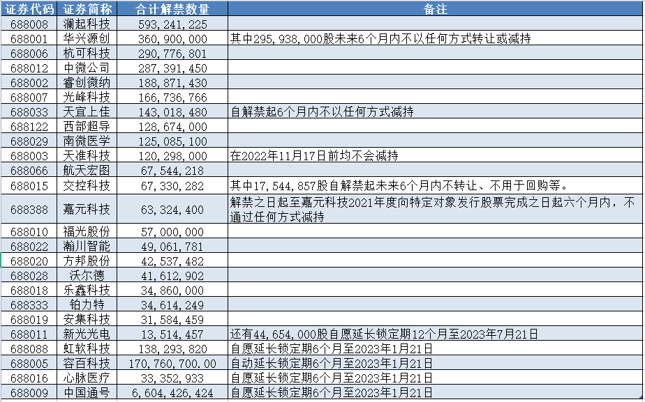 今晚必中一码一肖澳门准确9995精选解释解析落实