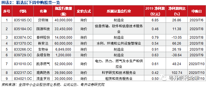 澳门今晚特马开什么，解析与精选策略