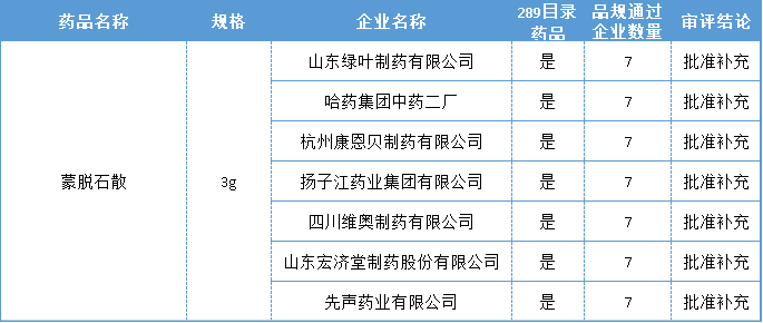 新澳历史开奖记录查询结果是否一致，深入解析与落实