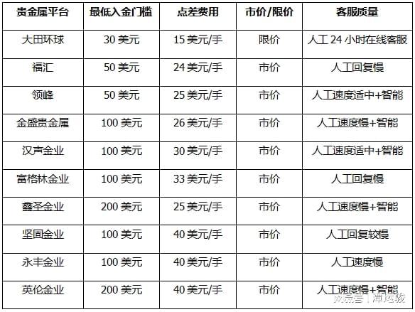 揭秘2024年全年资料免费大全优势，精选、解释、解析与落实