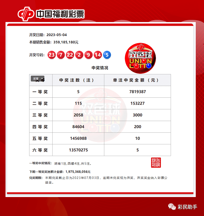 一肖一码，揭秘中奖秘密与精准解析的落实之道