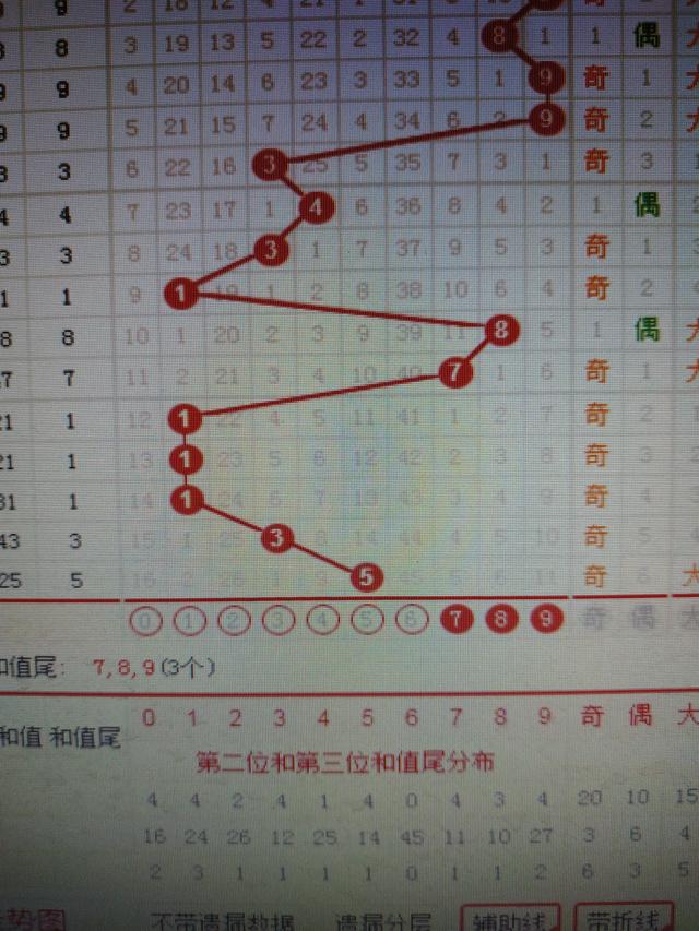 二四六香港资料期期准千附三险阻，精选解释解析与落实策略