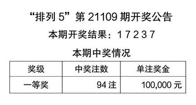 天天彩资料大全，精选解释解析落实