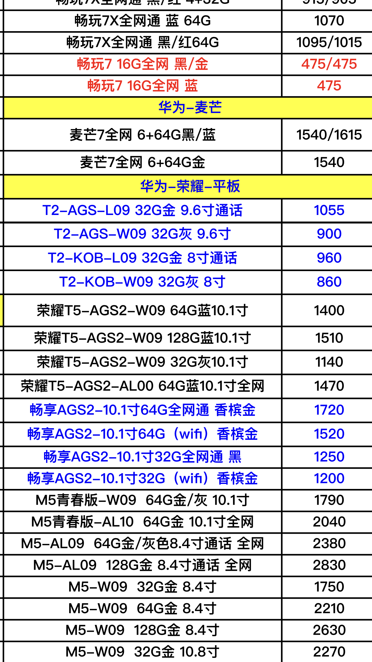 最新手机报价大全，掌握市场最新动态，选购心仪手机不再难