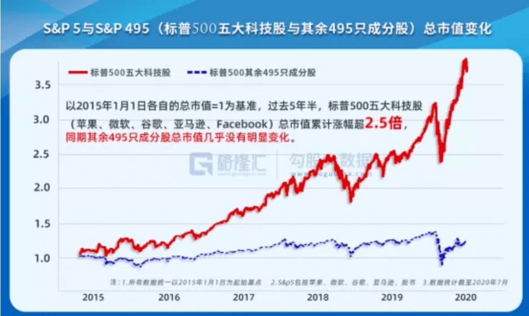 保千里最新消息，引领未来的科技巨头持续展现强劲发展势头