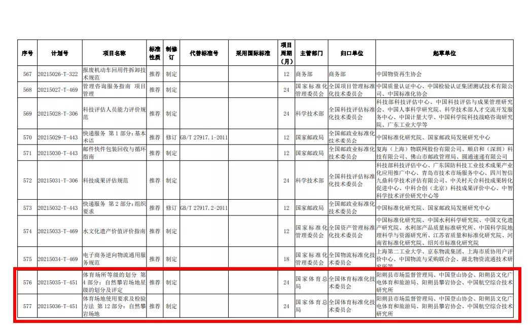 阳朔最新，探索自然与人文的交融之美