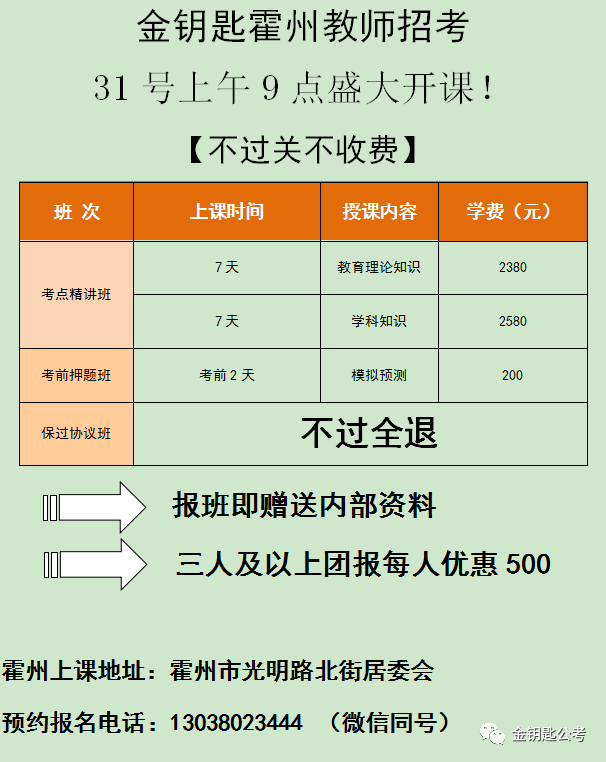 霍州招聘网最新招聘动态深度解析