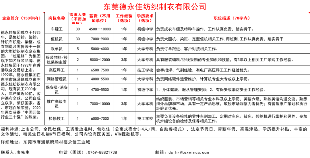 马鞍山最新招工信息详述