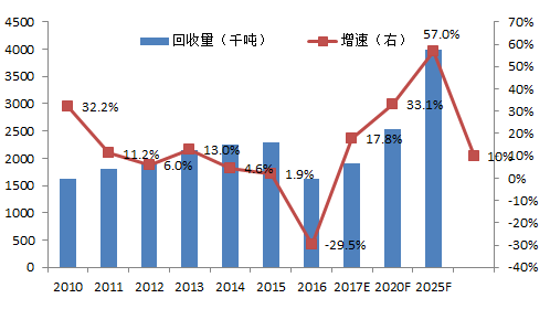 上海土拍最新消息，市场走势、政策影响及未来展望