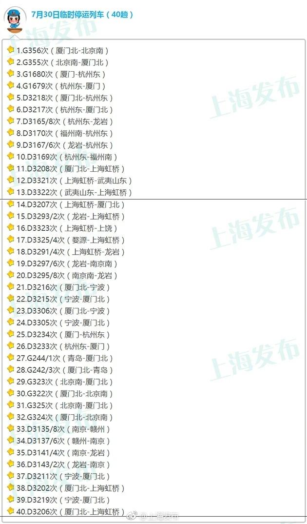 台风纳沙的最新动态与影响分析