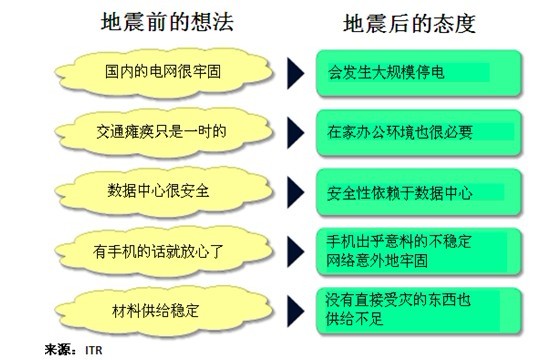 酒泉地震最新消息，全面解读与应对策略